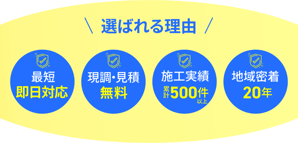 選ばれる理由