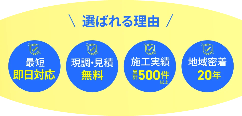 選ばれる理由