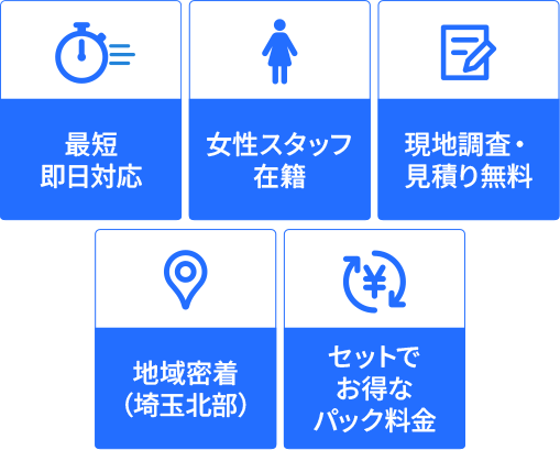 サービスの特徴