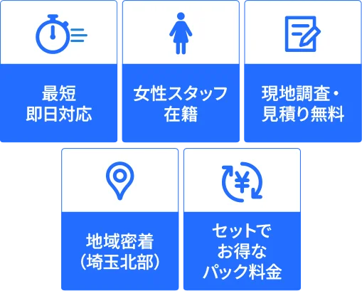 サービスの特徴